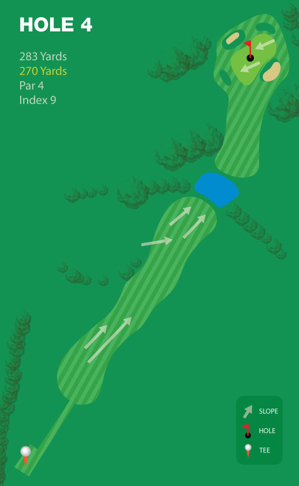 Hole 4 - Lakeside Golf Course