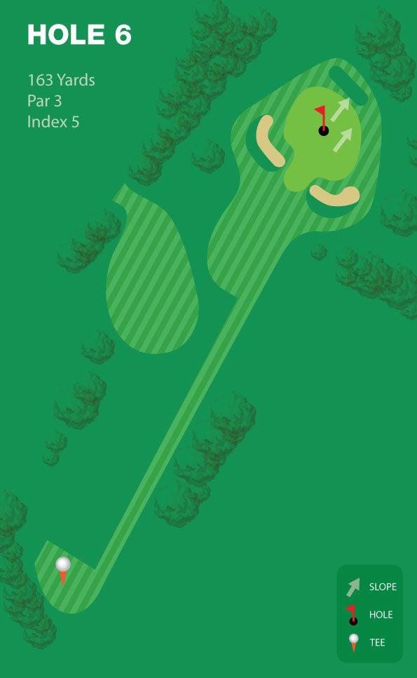 Hole 6 - Lakeside Golf Course