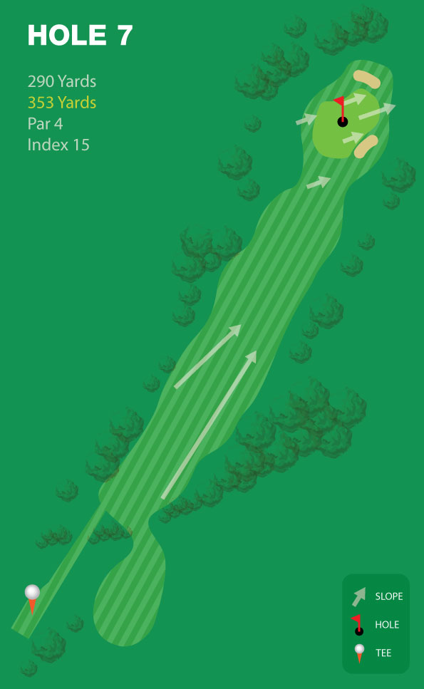 Hole 7 - Lakeside Golf Course