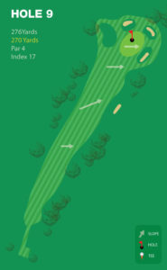 Hole 9 - Lakeside Golf Course